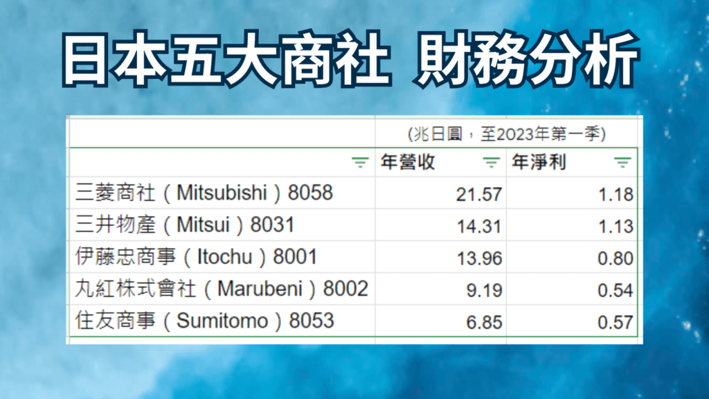 日本五大商社 財務分析