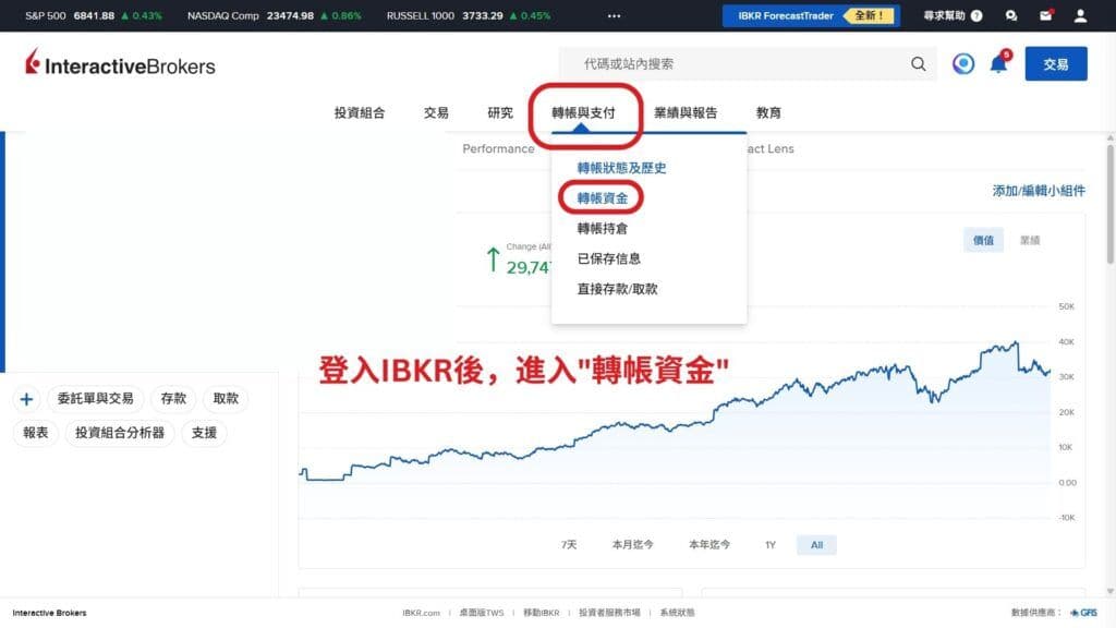 到盈透證券官網獲取電匯指令 1