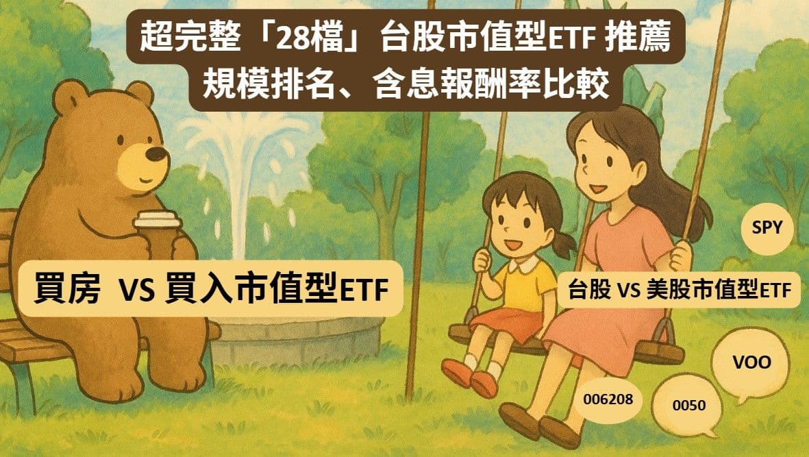 超完整「28檔」台股市值型ETF 推薦|規模排名、含息報酬率比較 | 台股VS美股市值型ETF