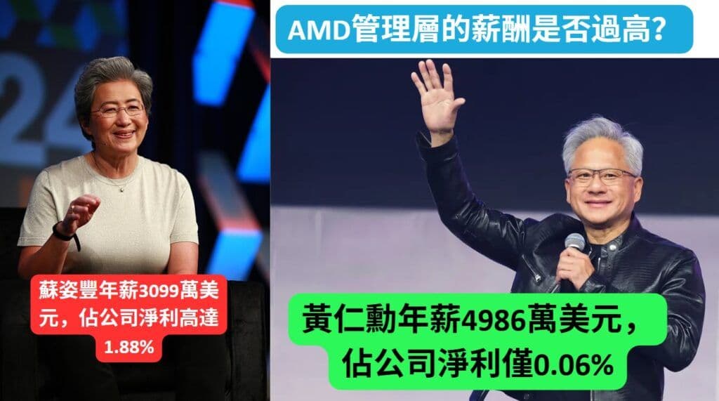 AMD超微管理層的薪酬是否過高?
